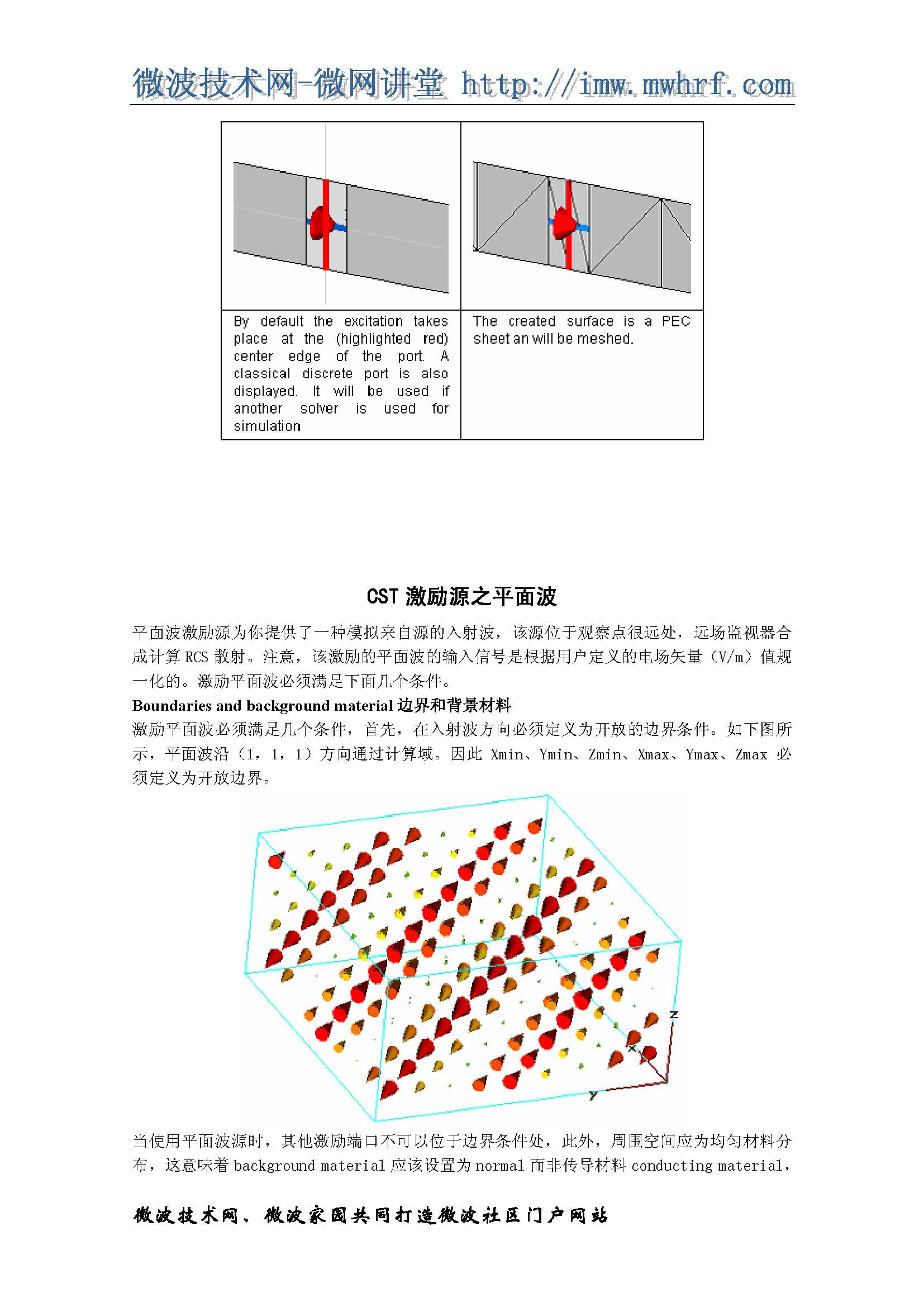 CST中的激励源_页面_16.jpg