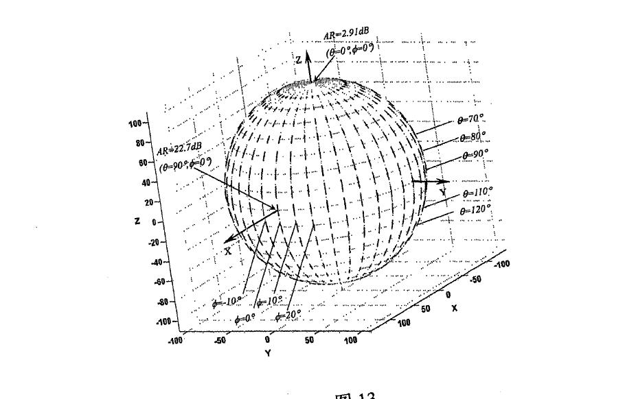 PIFA Polarization_04.JPG