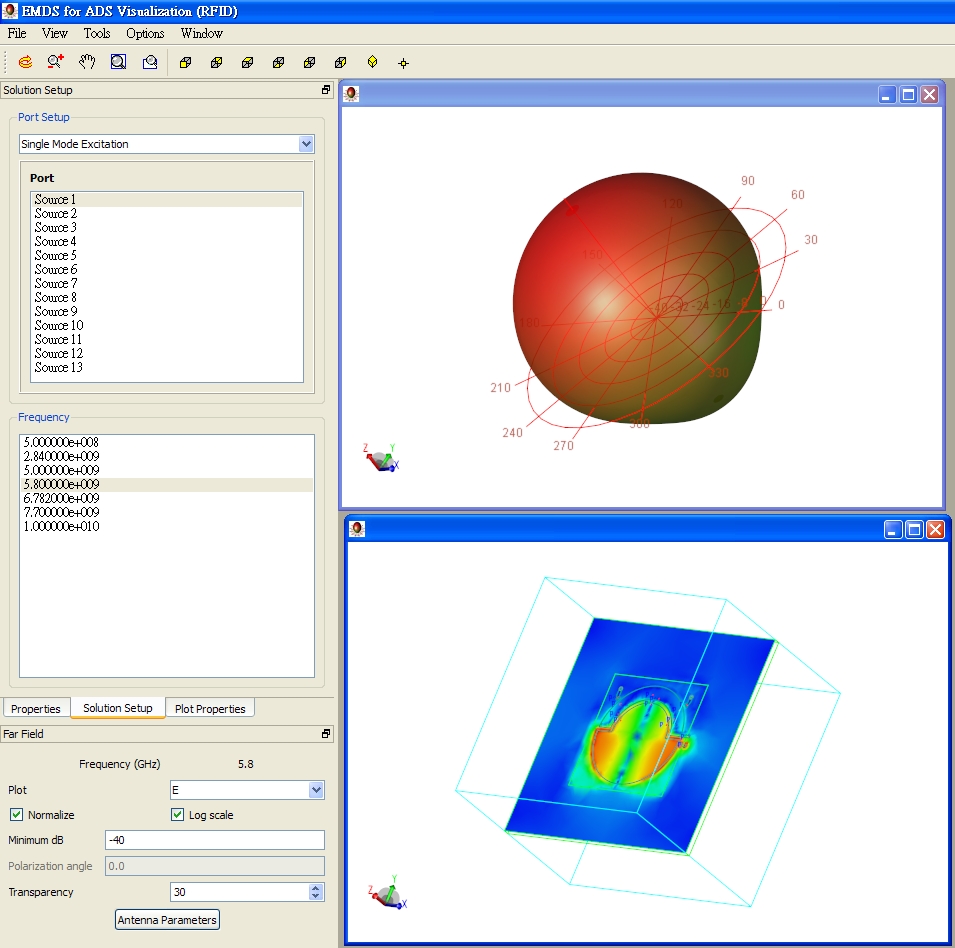 3D far-field