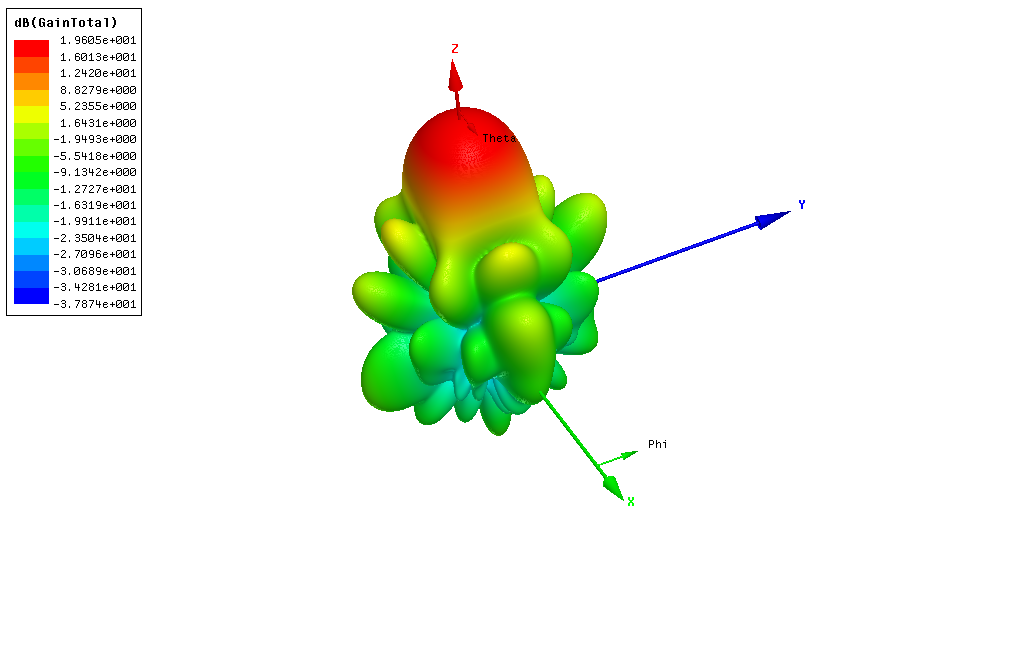 HFSS-3D.png