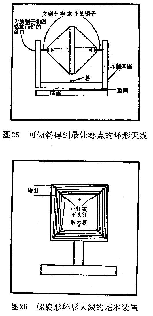 天线设计手册_页面_50_图像_0001.jpg