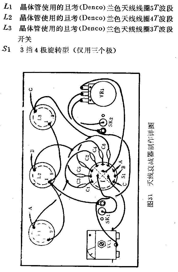 天线设计手册_页面_65_图像_0001.jpg