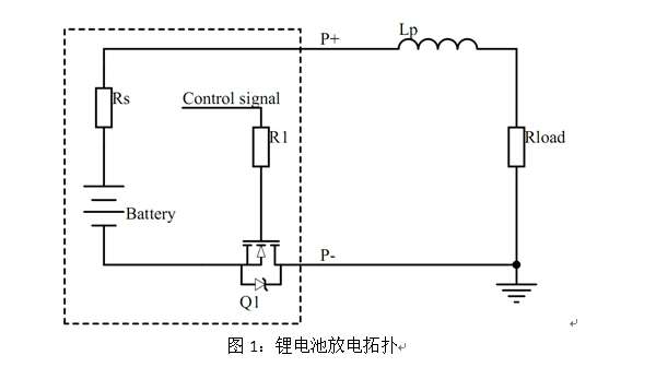 谈谈锂电池保护电路中功率MOS管的作用