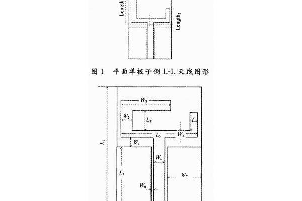 应用于WLAN的宽频带天线设计