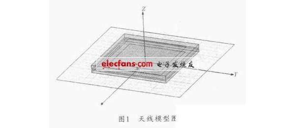 收发分频双线极化微带天线的应用