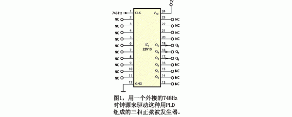 使用PLD的三相正弦波发生器
