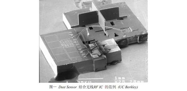 低功率CMOS无线射频芯片设计要点