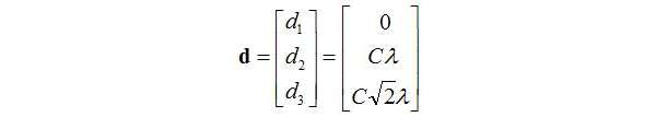 天线阵之Introduction to Antenna Array Geometry