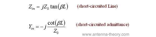 smith圆图之Impedance Matching with Parallel Tx Line Stubs