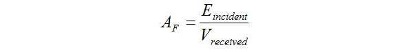 天线概念之Antenna Factor