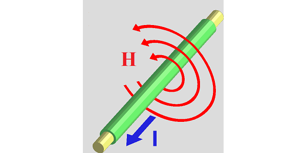 天线概念之Magnetic Field (H-Field)