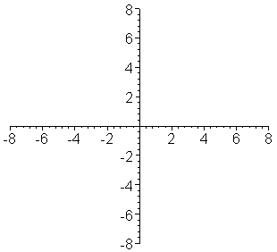Doppler Effects(多普勒效应)