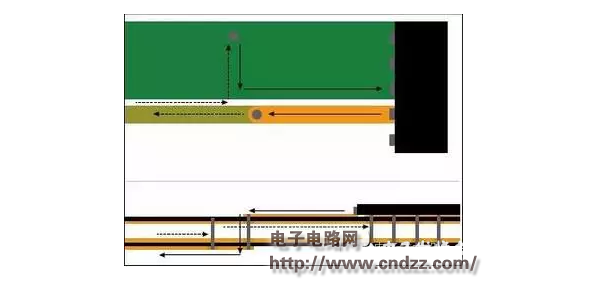 降低RF电路寄生信号，这8个规则你需要熟记！